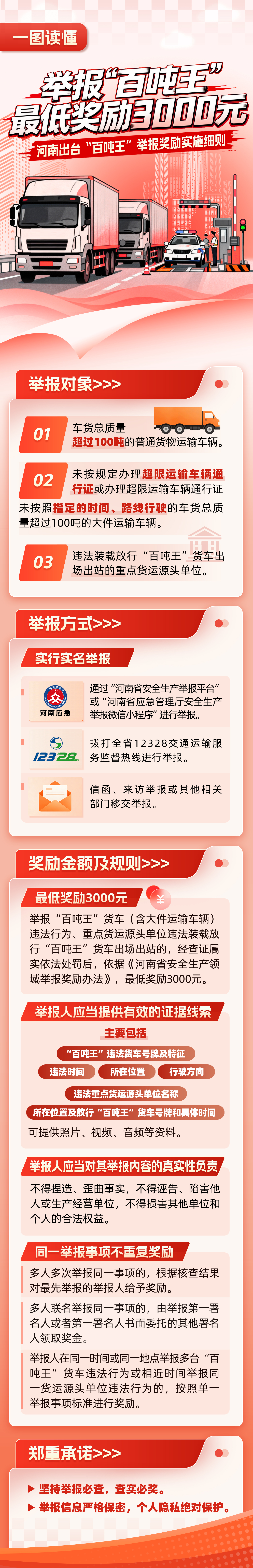 一图读懂   举报“百吨王”最低奖励3000元