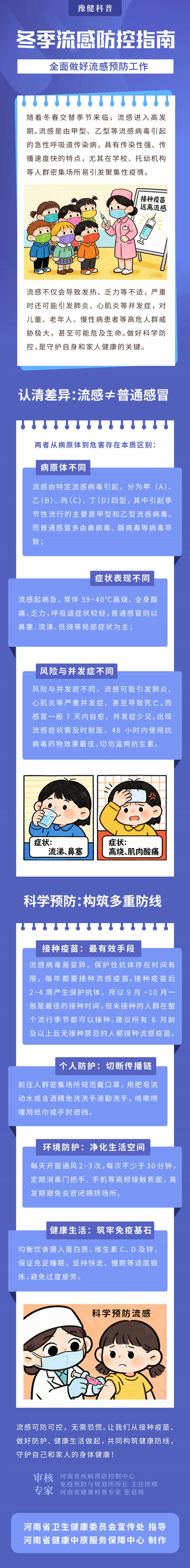 流感防控指南.jpg