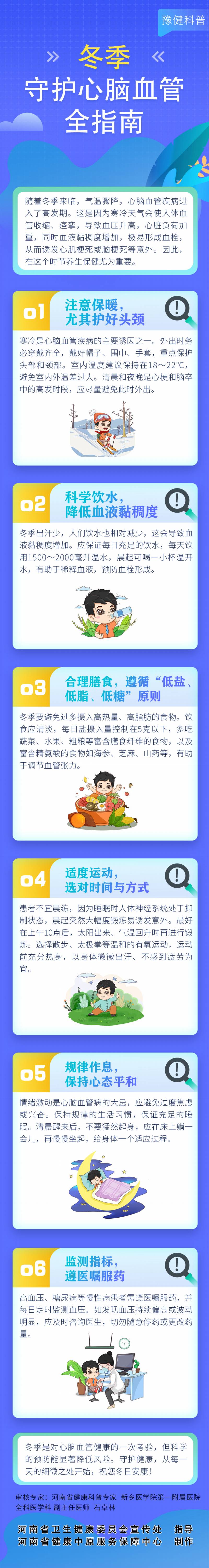 冬季守护心脑血管全指南.jpg
