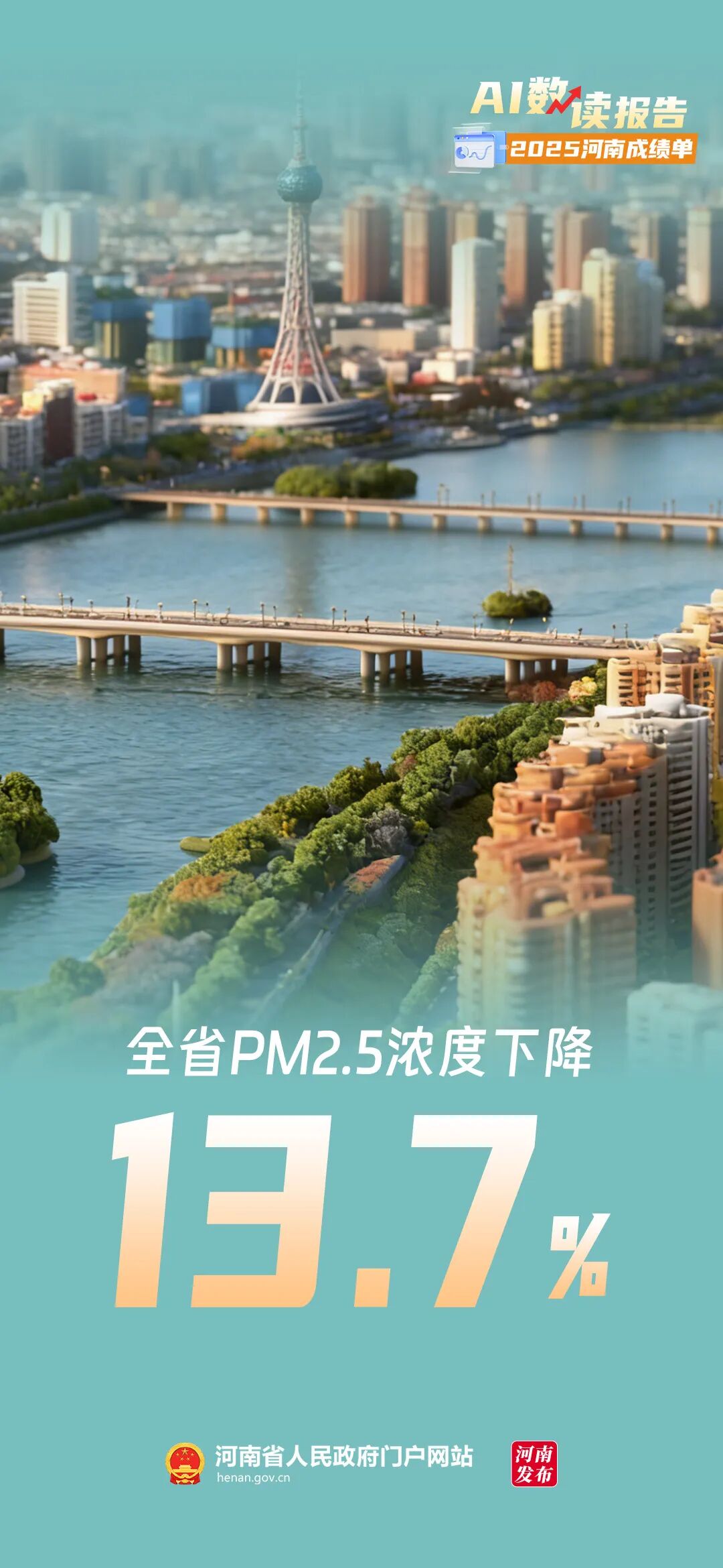 AI数读报告丨2025河南“成绩单”来了！