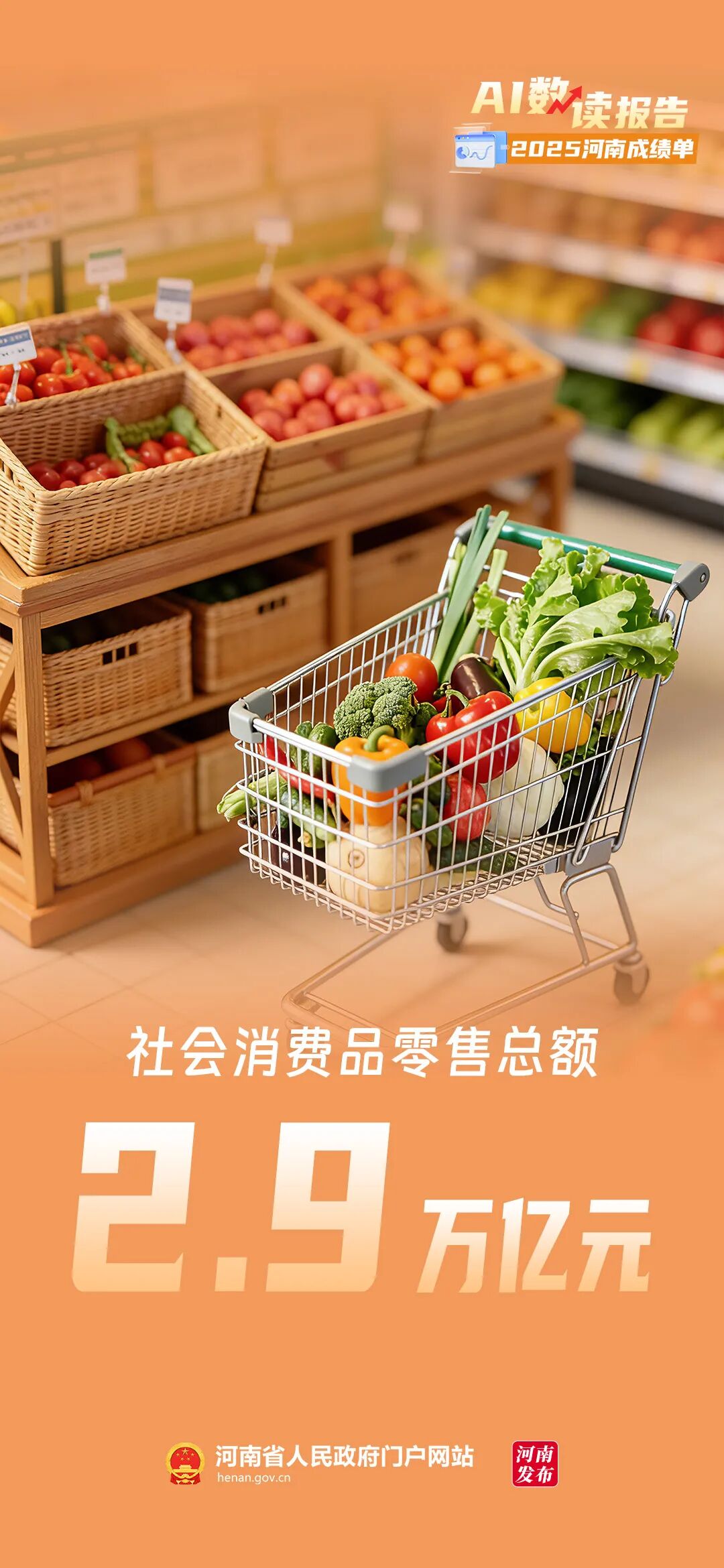 AI数读报告丨2025河南“成绩单”来了！