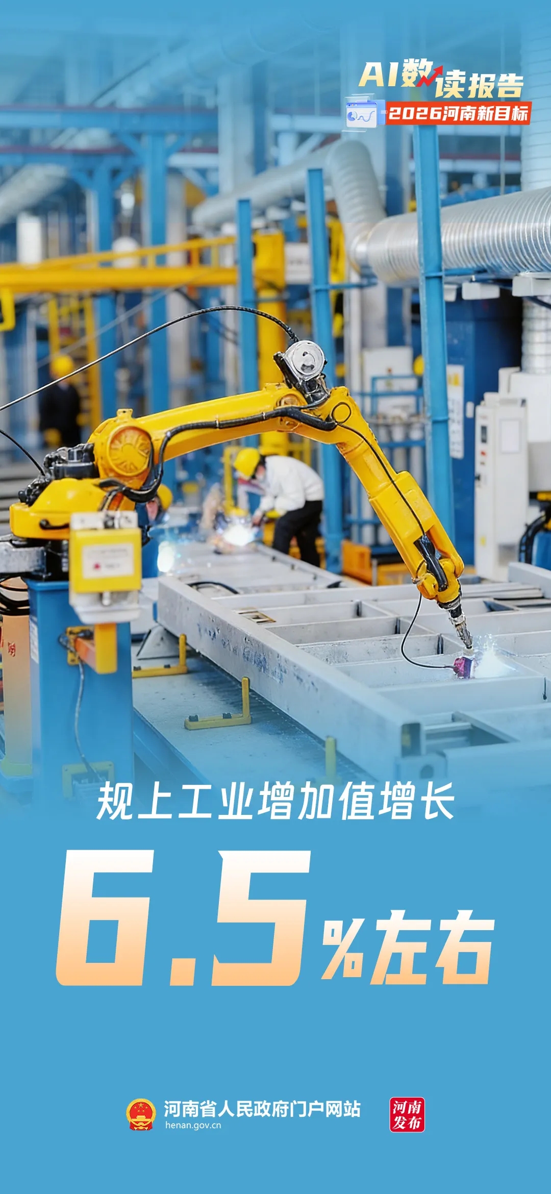 AI数读报告丨2026河南新目标定了! AI数读报告丨2026河南新目标定了!