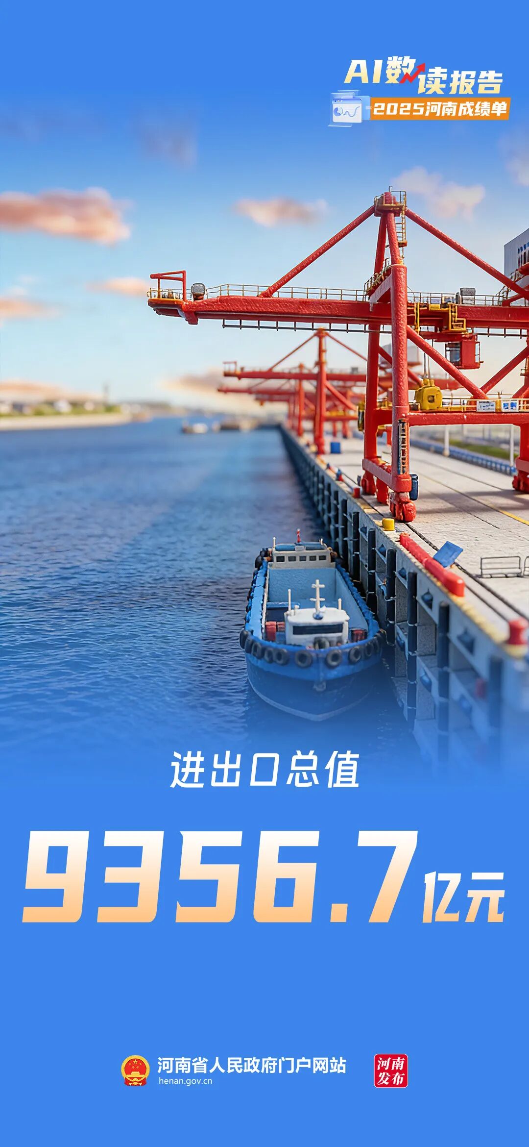 AI数读报告丨2025河南“成绩单”来了！