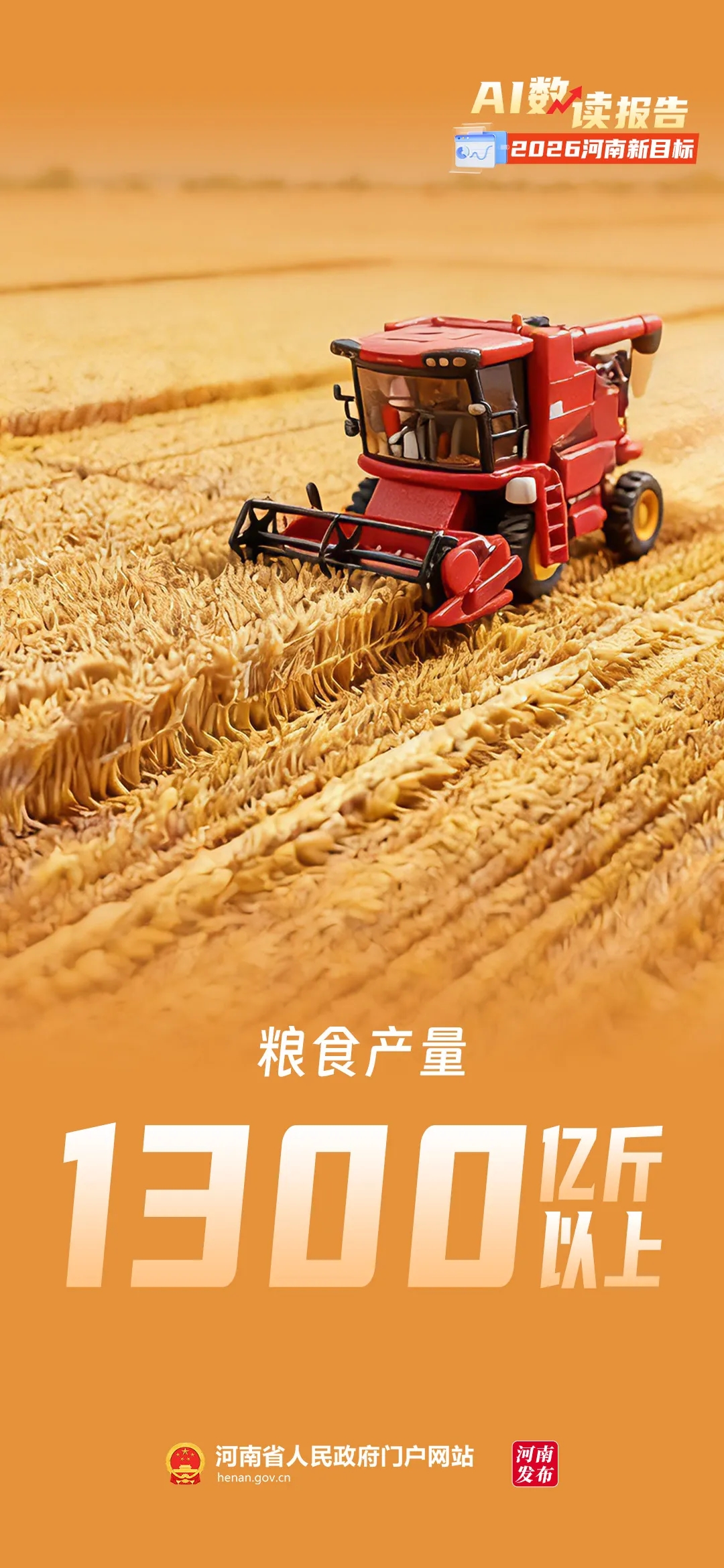 AI数读报告丨2026河南新目标定了! AI数读报告丨2026河南新目标定了!