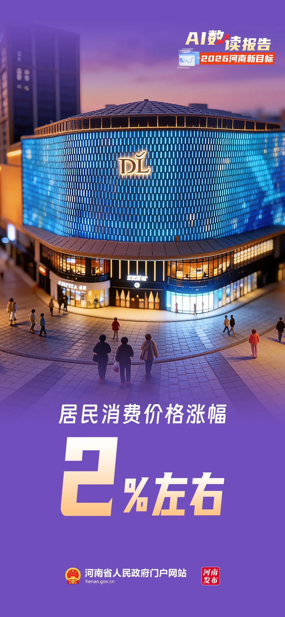 AI数读报告丨2026河南新目标定了! AI数读报告丨2026河南新目标定了!