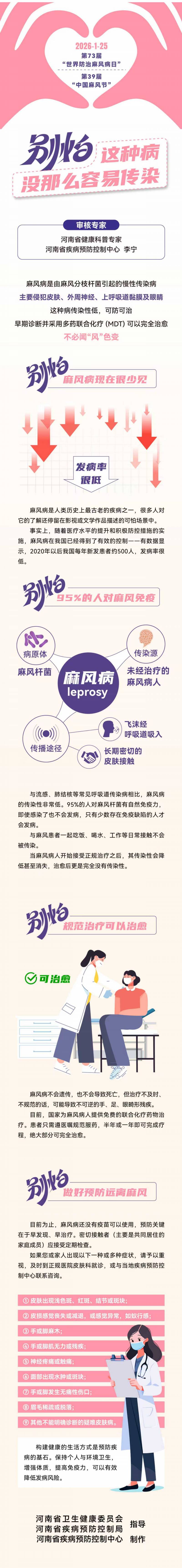 别怕 这种病没那么容易传染.jpg