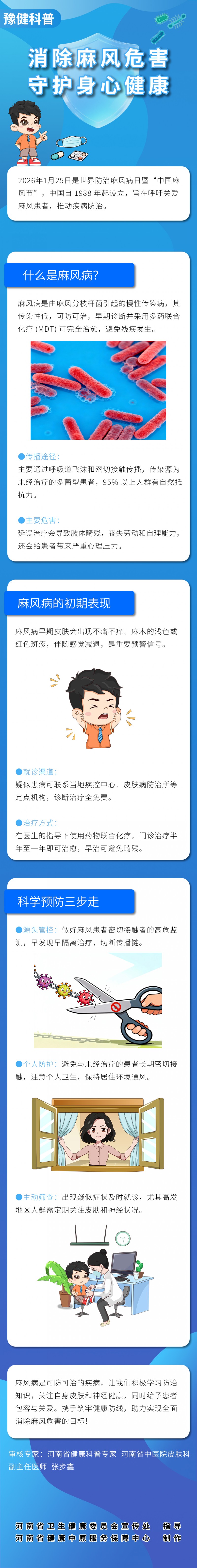 消除麻风危害  守护身心健康.jpg