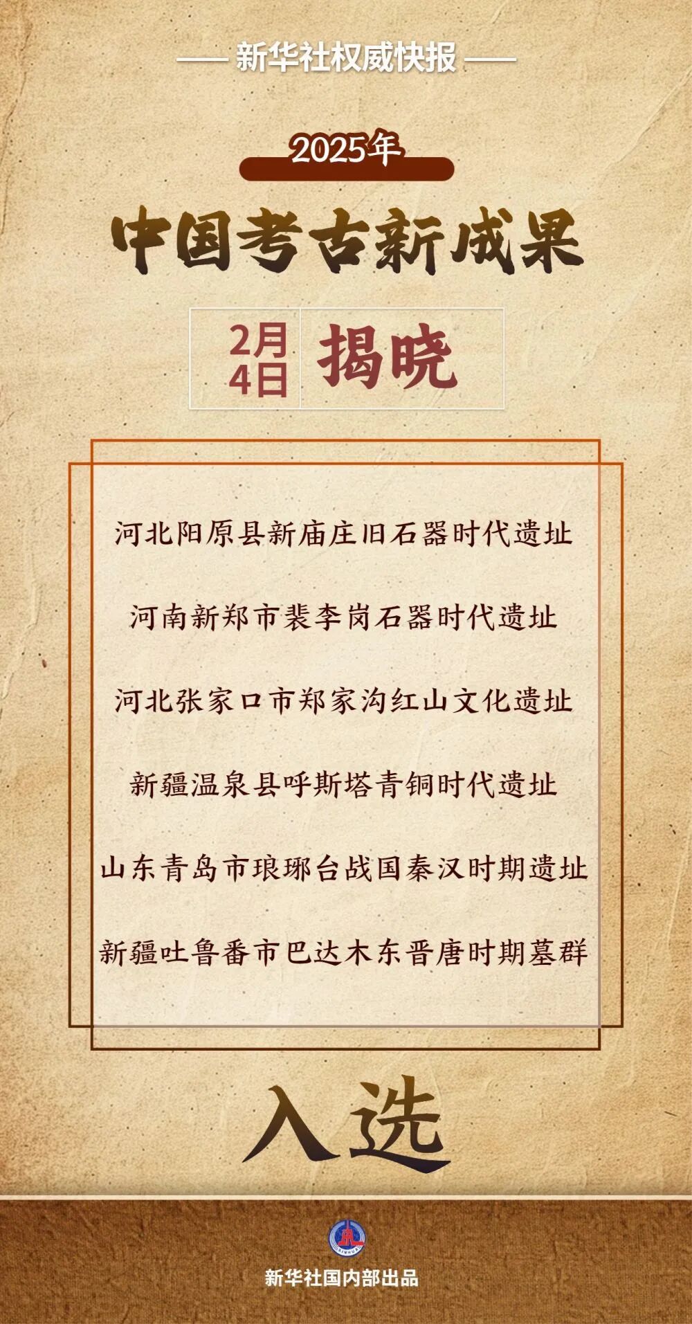 中国考古新成果揭晓,河南一项目入选