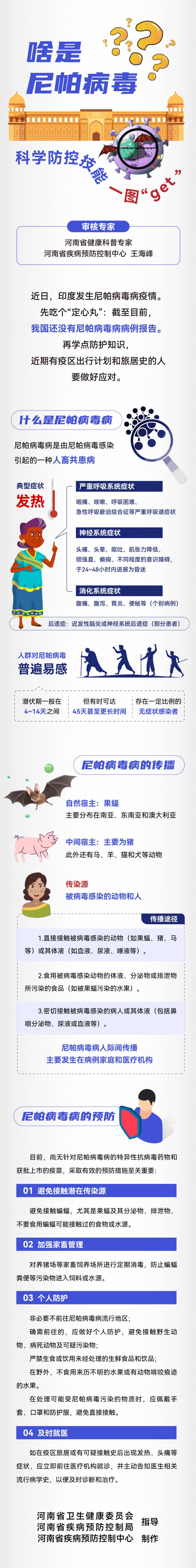 啥是尼帕病毒？科学防控技能一图“get”！.jpg