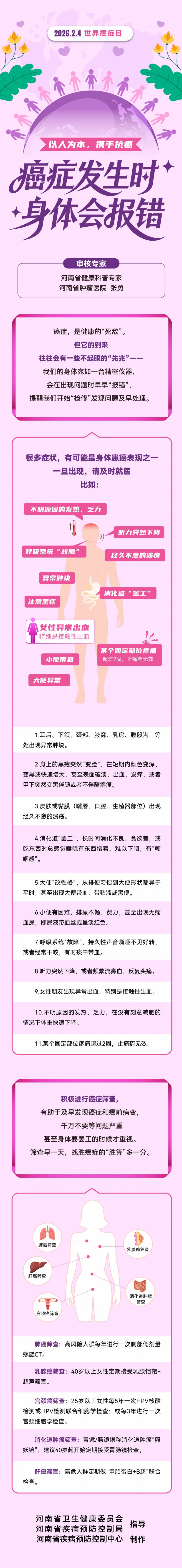 癌症发生时 身体会报错.jpg