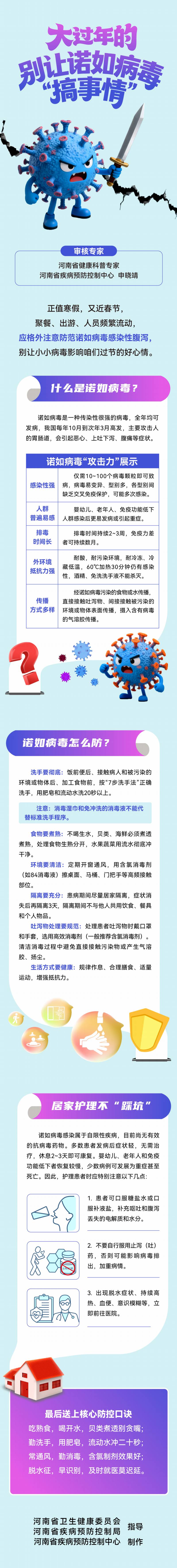 大过年的，别让诺如病毒“搞事情”.jpg