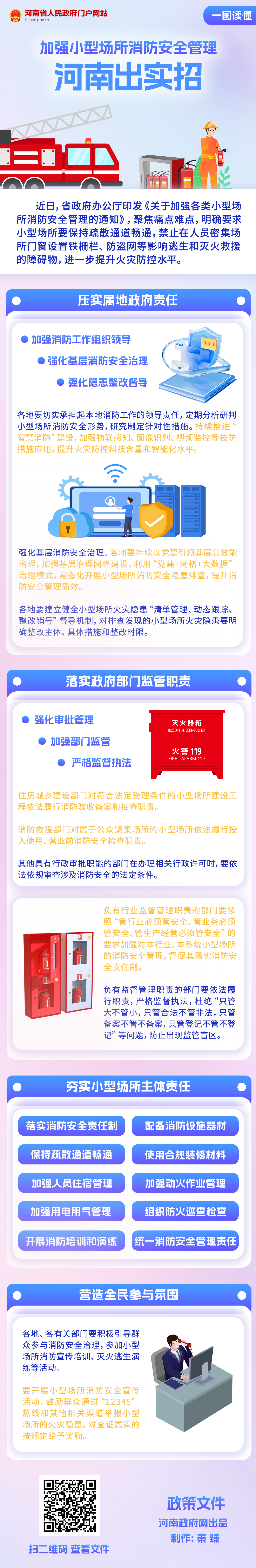 一图读懂丨加强小型场所消防安全管理，河南出实招