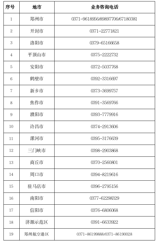 2026年河南省汽车以旧换新补贴问答手册