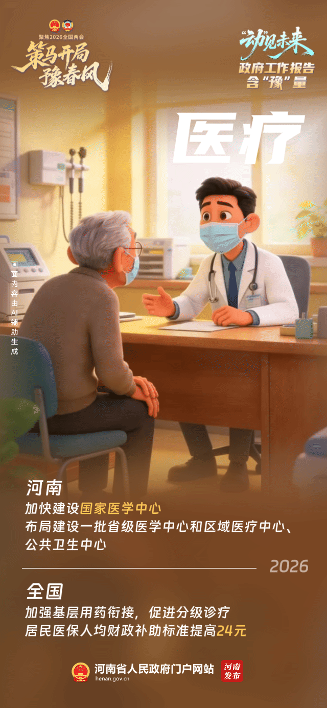 “动”见未来丨政府工作报告含“豫”量