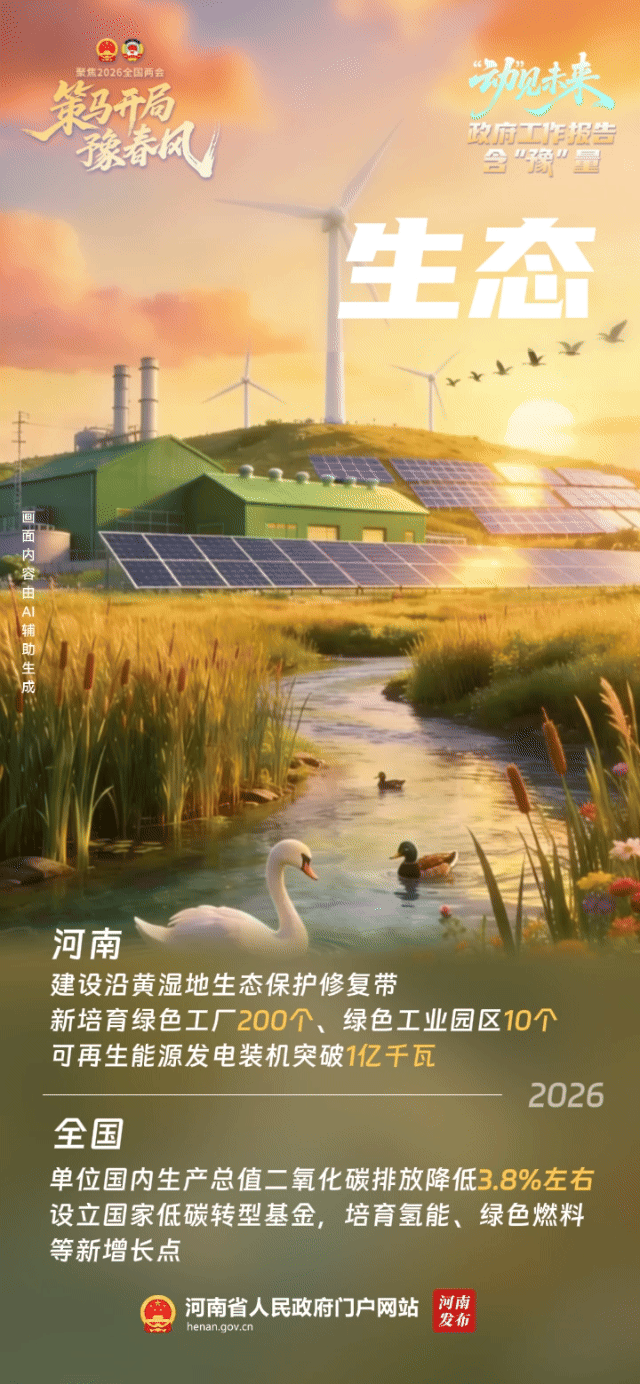 “动”见未来丨政府工作报告含“豫”量