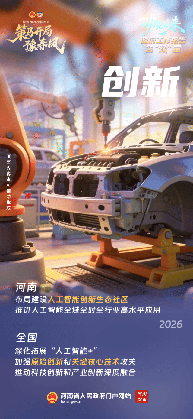 “动”见未来丨政府工作报告含“豫”量