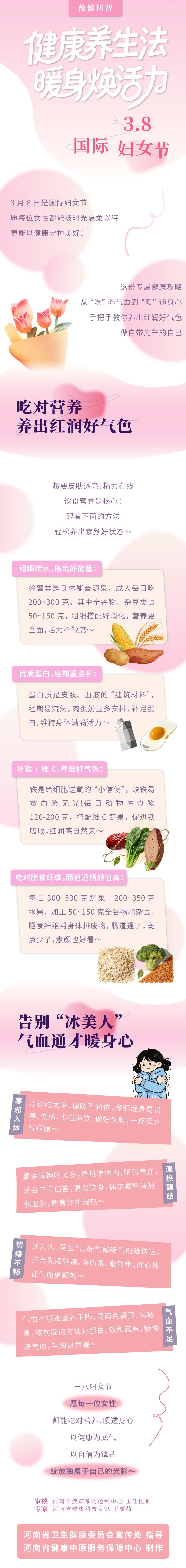 长图：国际妇女节-健康养生法，暖身焕活力.jpg