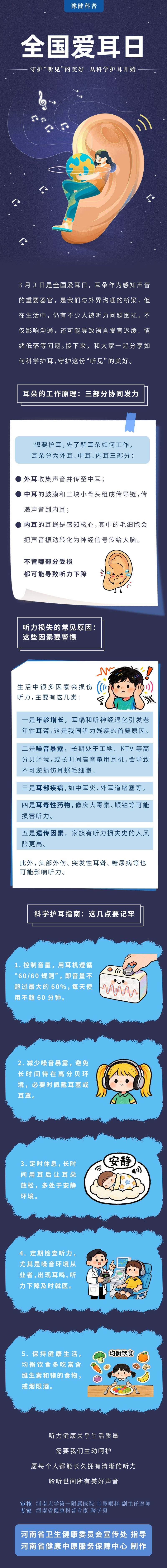 长图：3.3全国爱耳日—守护听见的美好，从科学护耳开始.jpg