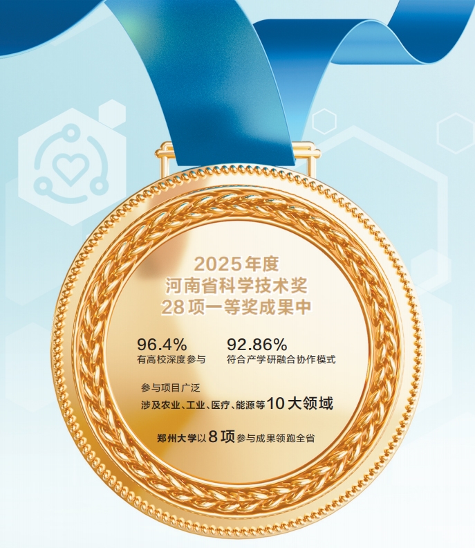 一等奖背后的创新密码