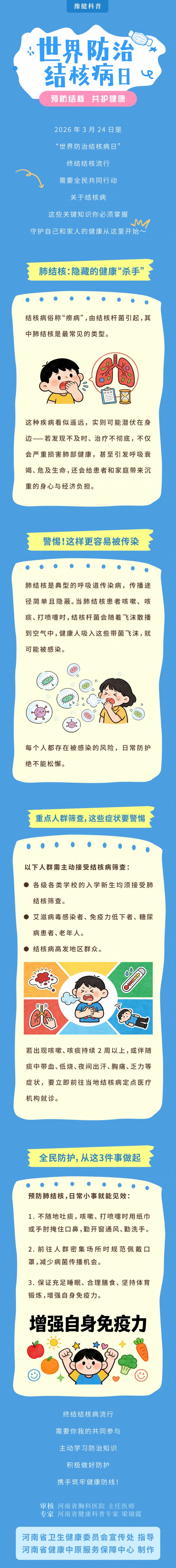 长图：3.24世界防治结核病日-预防结核 共护健康(1).jpg