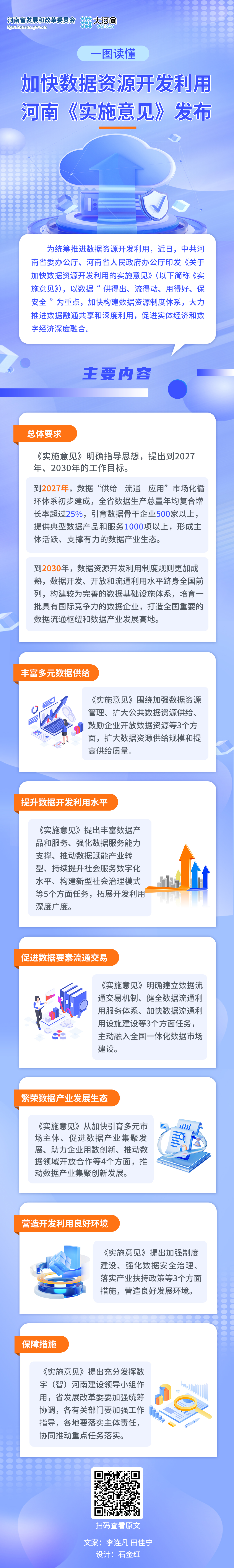 一图读懂丨加快数据资源开发利用，河南《实施意见》发布！