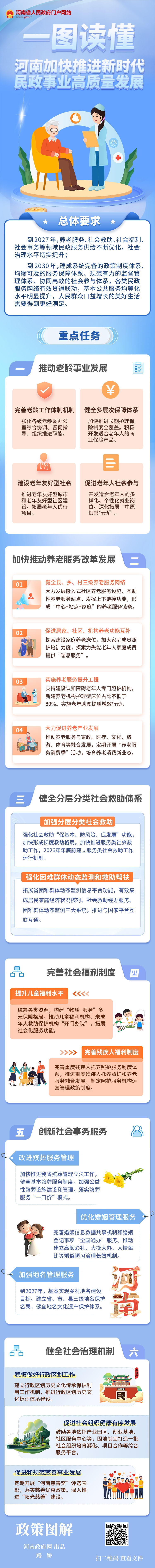 一图读懂