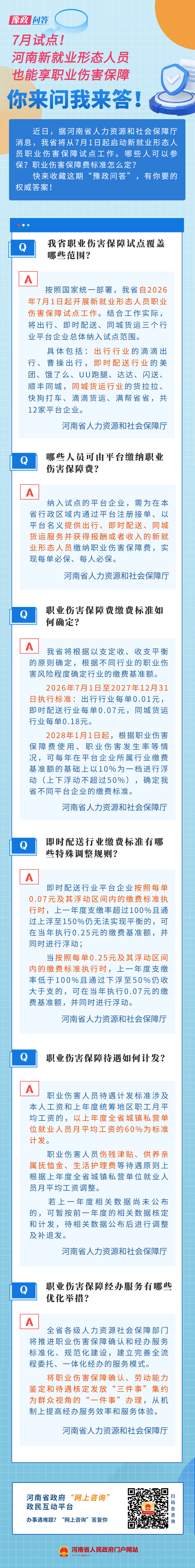 豫政问答丨7月试点！河南新就业形态人员也能享职业伤害保障