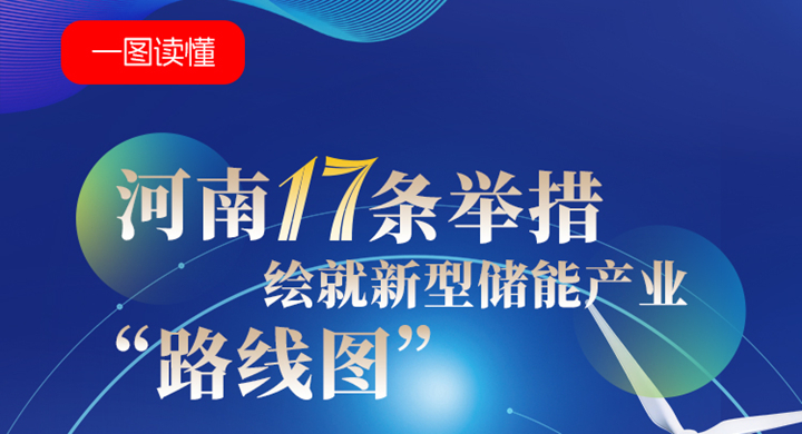 一图读懂丨河南17条举措，绘就新型储能产业“路线图”