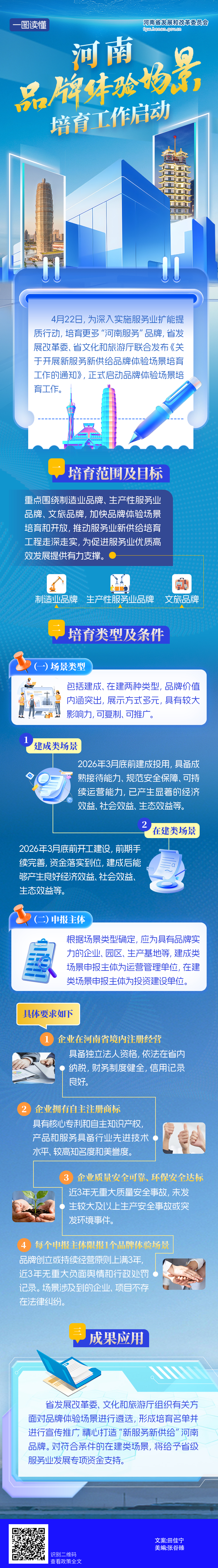 一图读懂丨河南品牌体验场景培育工作启动