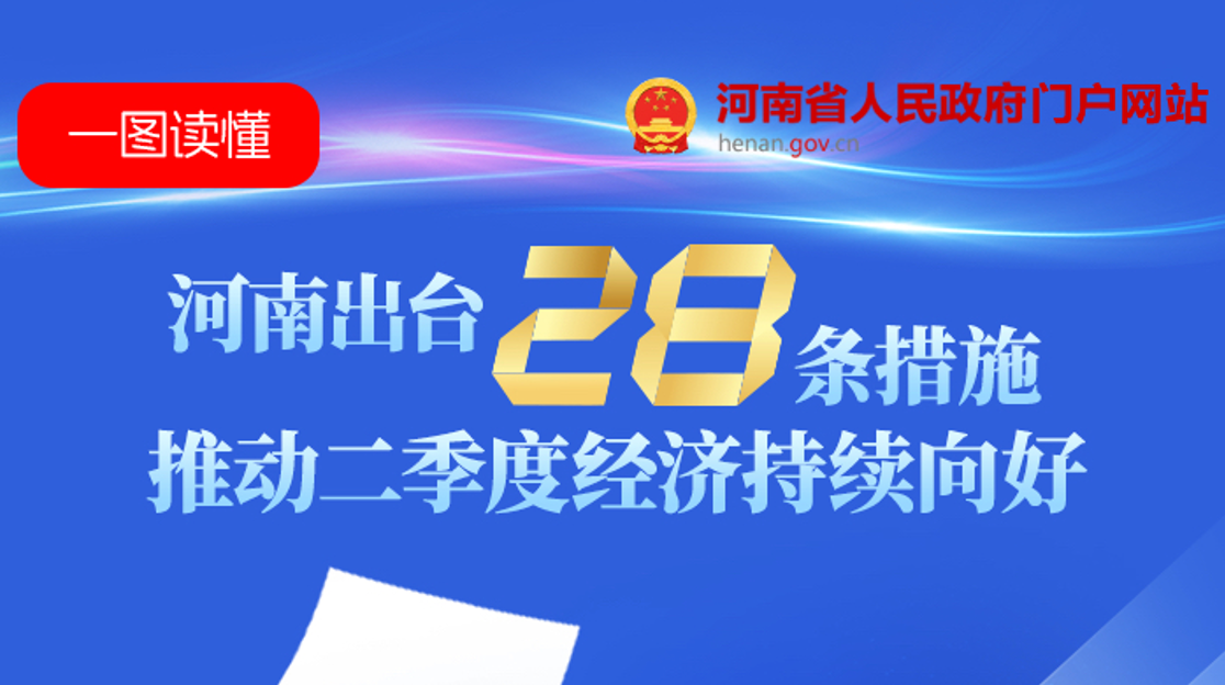 一图读懂丨河南出台28条措施，推动二季度经济持续向好