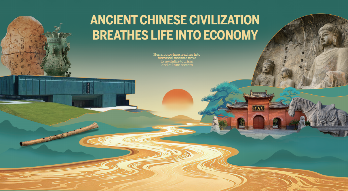 Ancient Chinese civilization breathes life into the economy