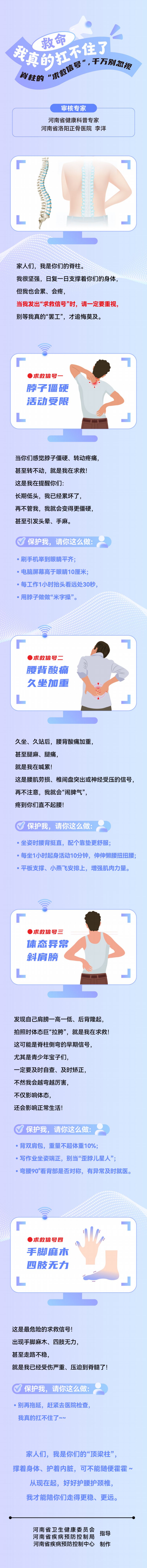 长图:脊柱的“求救信号”,千万别忽视.jpg