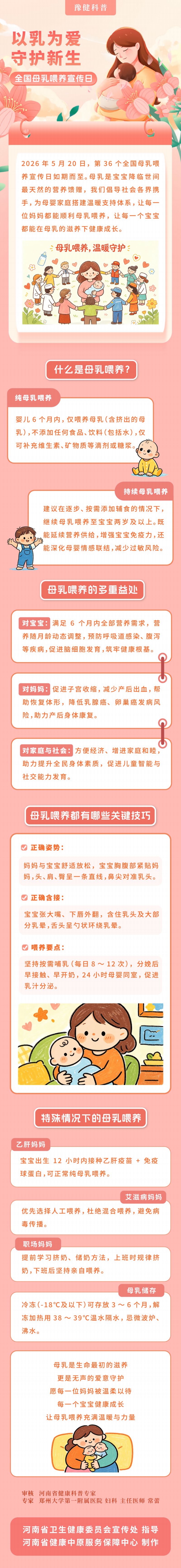 长图:5.20全国母乳喂养宣传日-以乳为爱守护新生.jpg