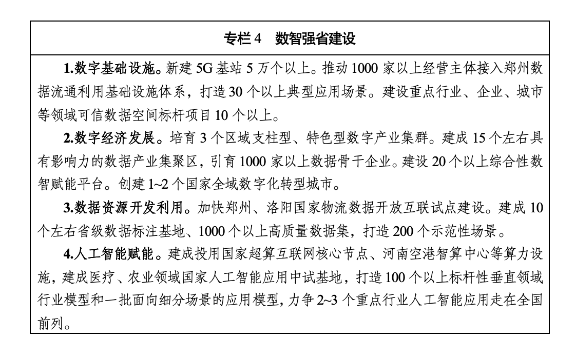 河南省国民经济和社会发展第十五个五年规划纲要 河南省国民经济和社会发展第十五个五年规划纲要