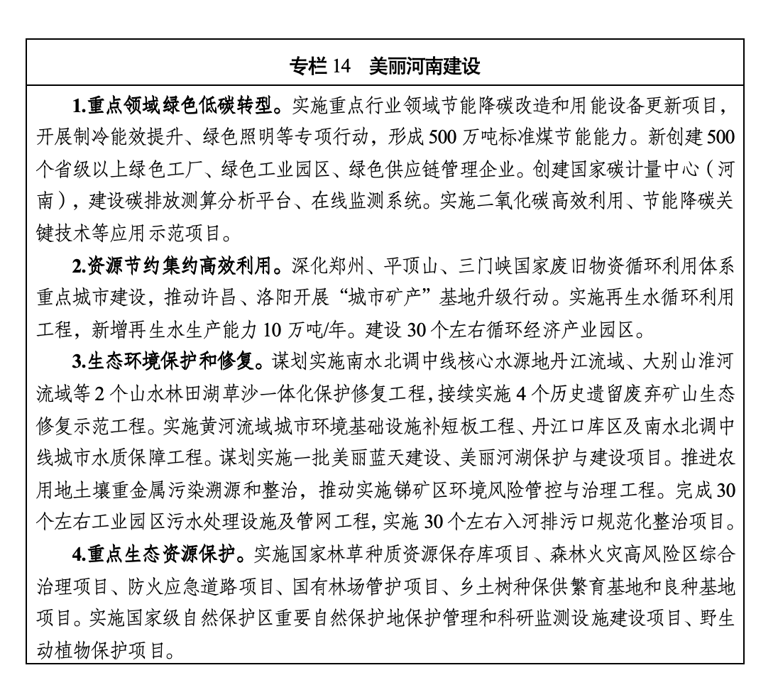 河南省国民经济和社会发展第十五个五年规划纲要 河南省国民经济和社会发展第十五个五年规划纲要