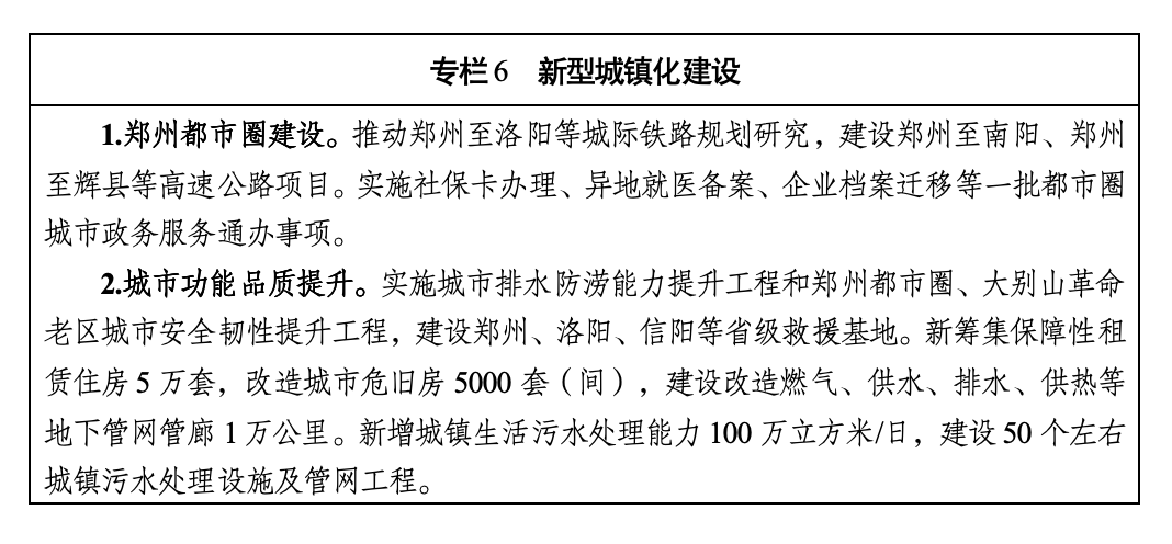 河南省国民经济和社会发展第十五个五年规划纲要 河南省国民经济和社会发展第十五个五年规划纲要