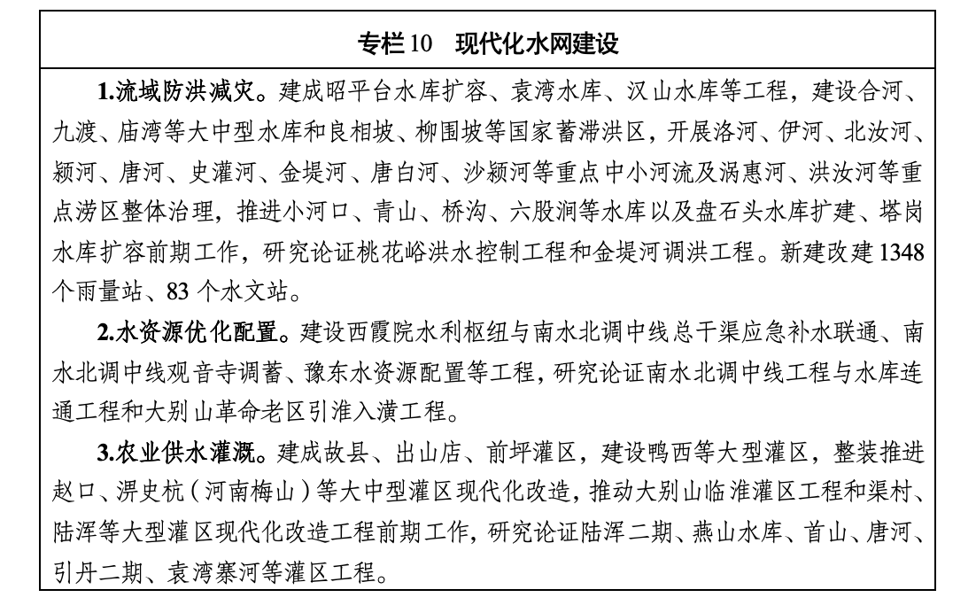 河南省国民经济和社会发展第十五个五年规划纲要 河南省国民经济和社会发展第十五个五年规划纲要