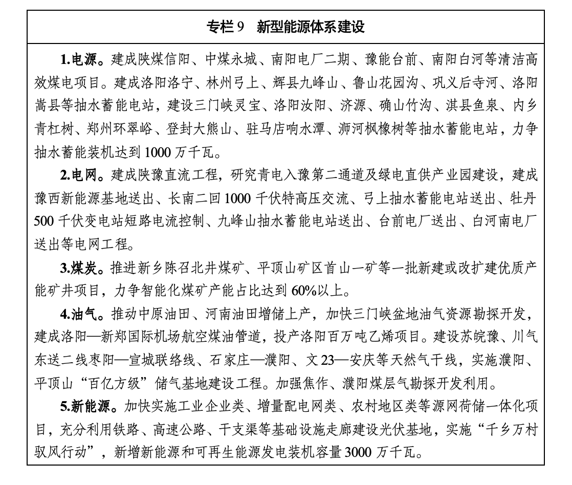 河南省国民经济和社会发展第十五个五年规划纲要 河南省国民经济和社会发展第十五个五年规划纲要