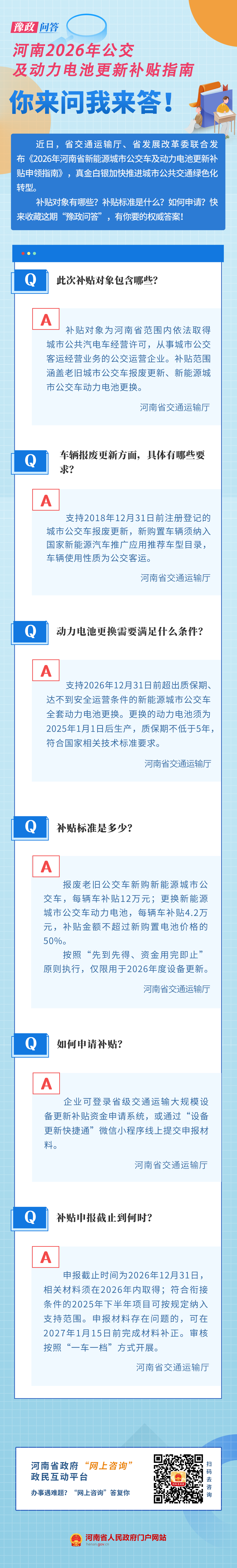 豫政问答丨河南2026年公交及动力电池更新补贴指南来了 豫政问答丨河南2026年公交及动力电池更新补贴指南来了