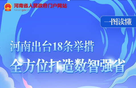 一图读懂丨河南出台18条举措 全方位打造数智强省