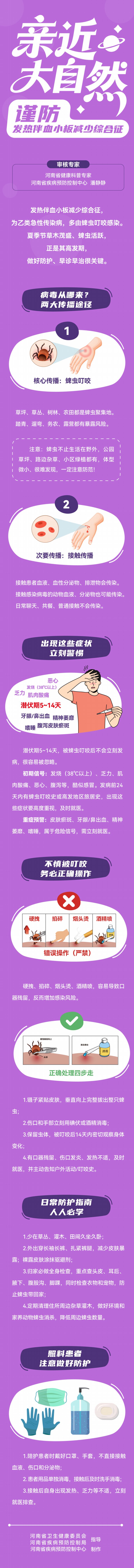长图-警惕发热伴血小板减少综合征.jpg