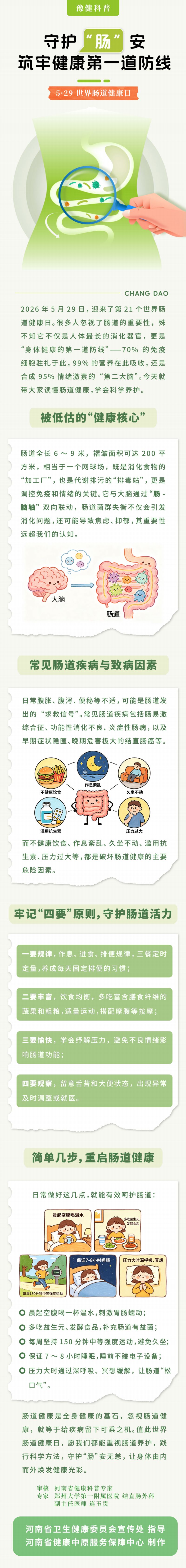 长图:5.29世界肠道健康日-守护“肠”安,筑牢健康第一道防线.jpg