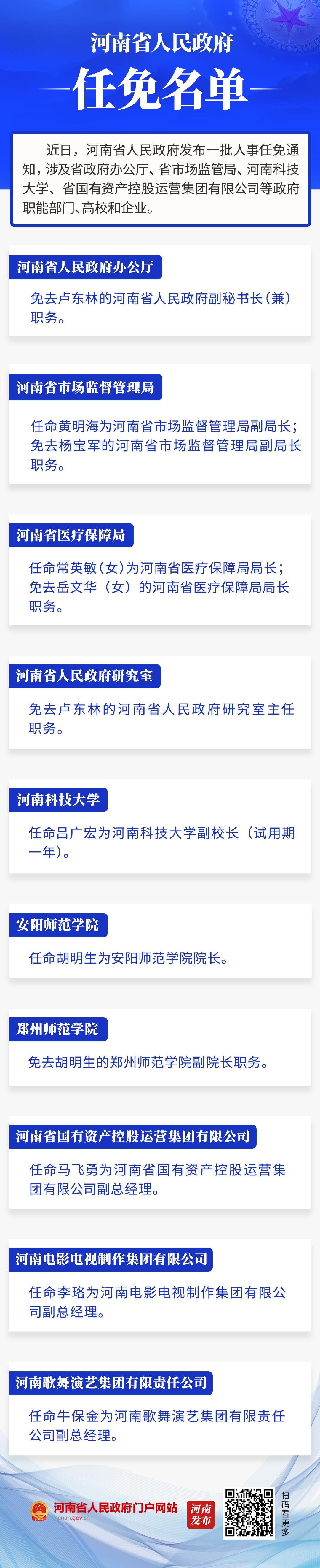 河南省政府新任免一批干部