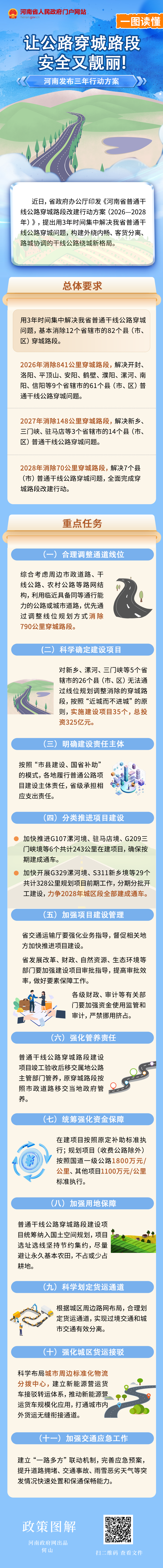 一图读懂丨河南发文！3年时间，让公路穿城路段安全又靓丽