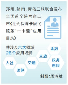 郑州、济南、青岛三城联合发布社保卡居民服务应用目录 一卡通三城 豫鲁再携手