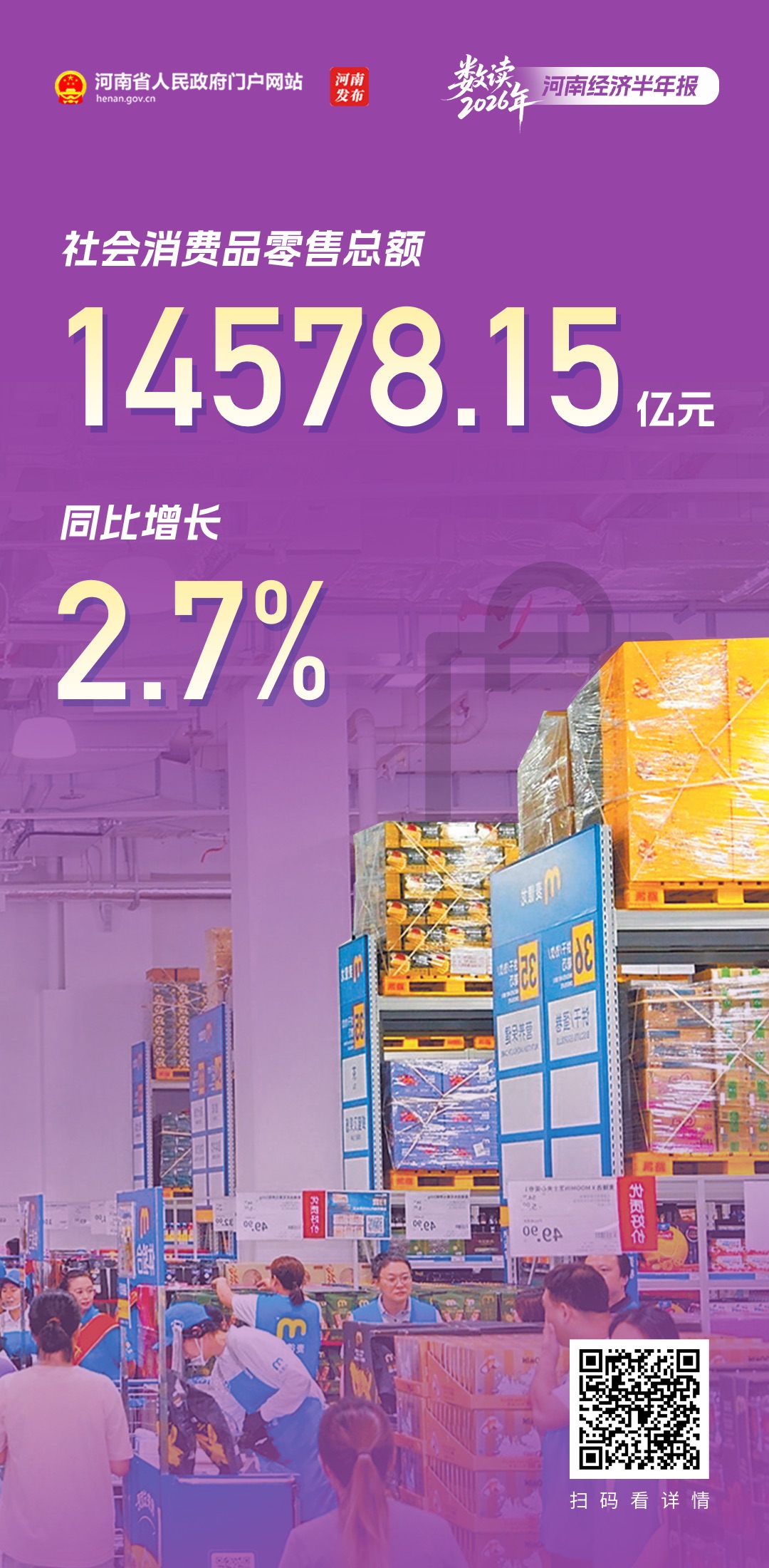 数读2026年河南经济“半年报” 数读2026年河南经济“半年报”