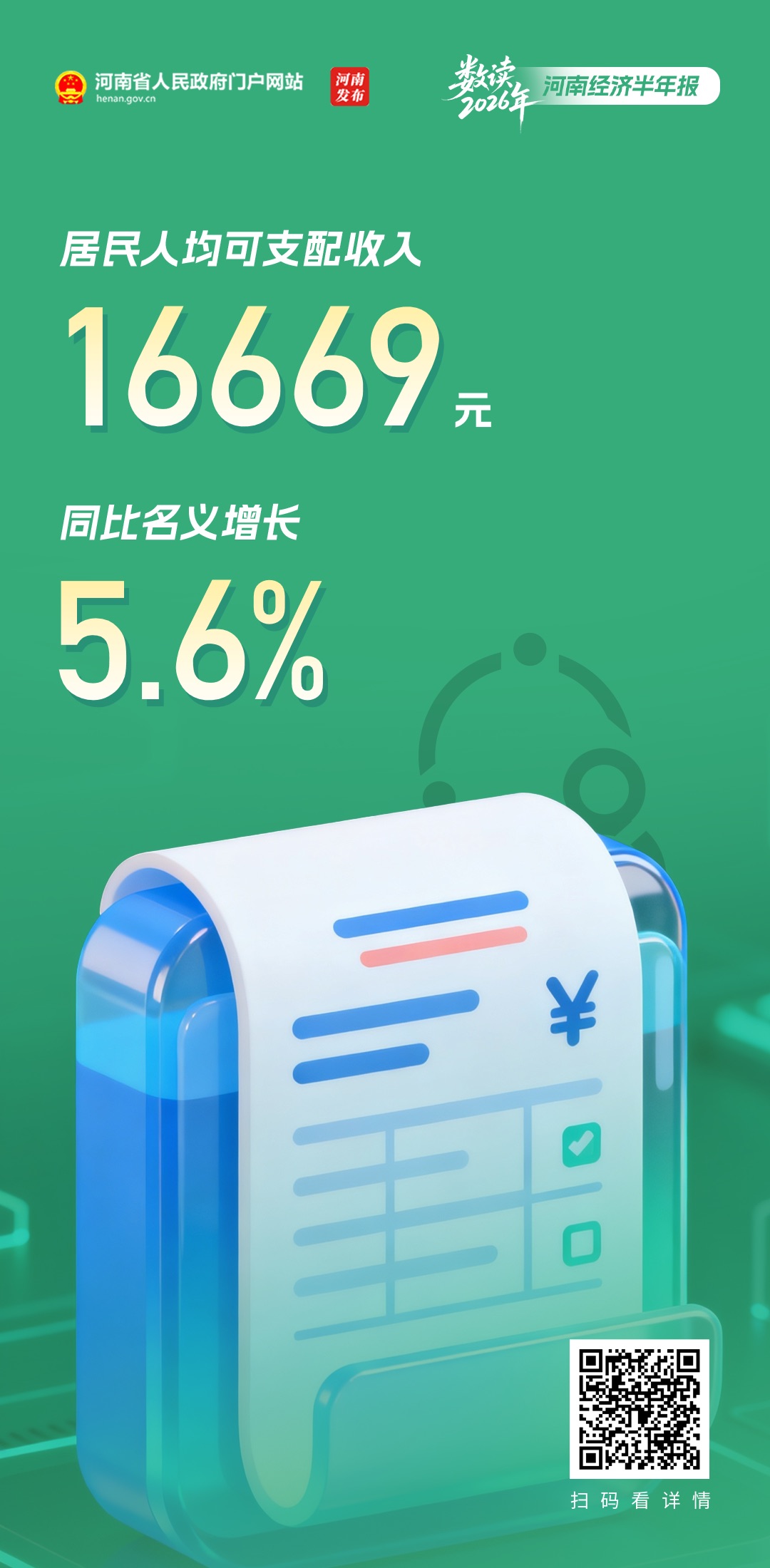 数读2026年河南经济“半年报” 数读2026年河南经济“半年报”