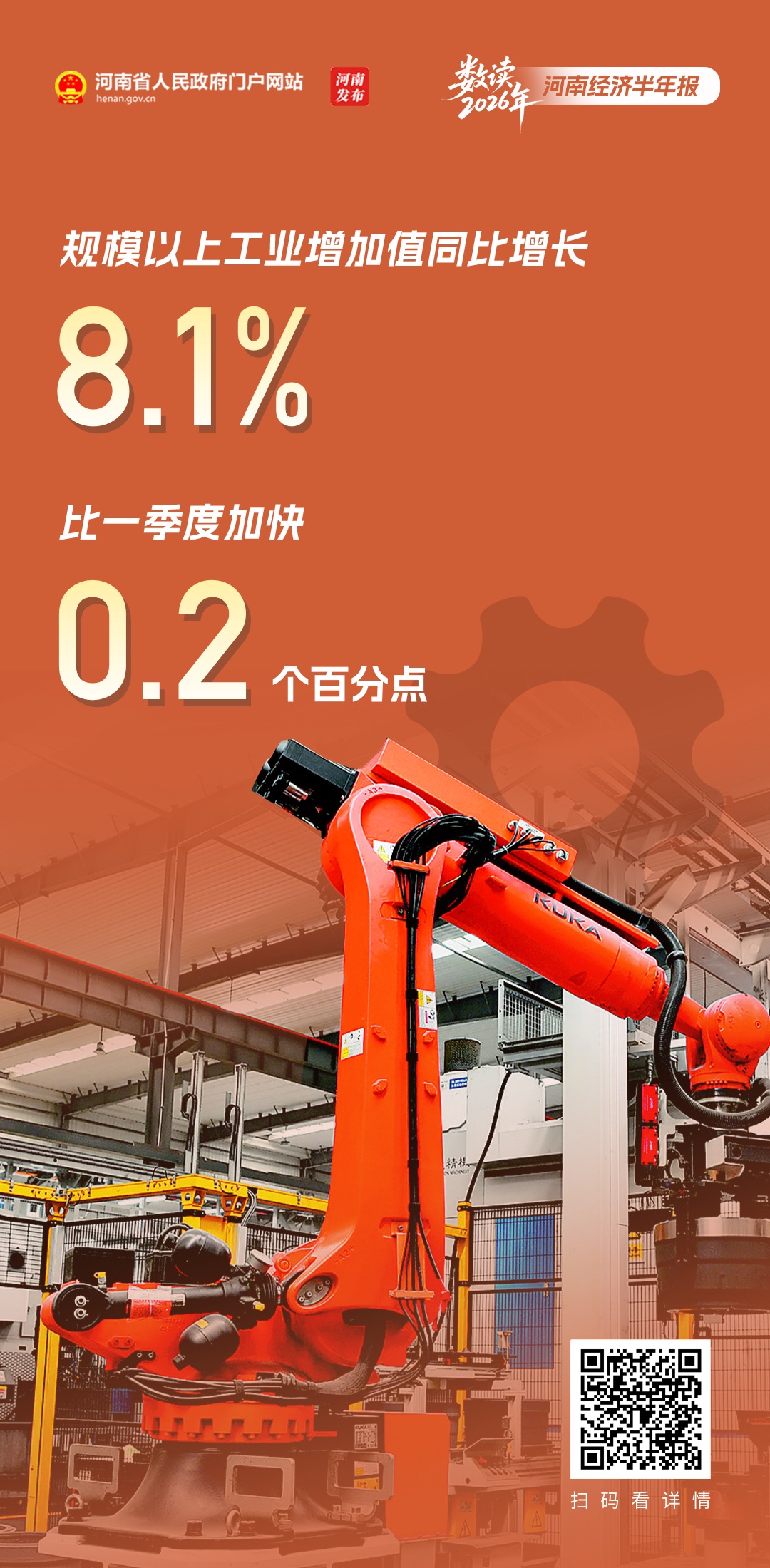 数读2026年河南经济“半年报” 数读2026年河南经济“半年报”