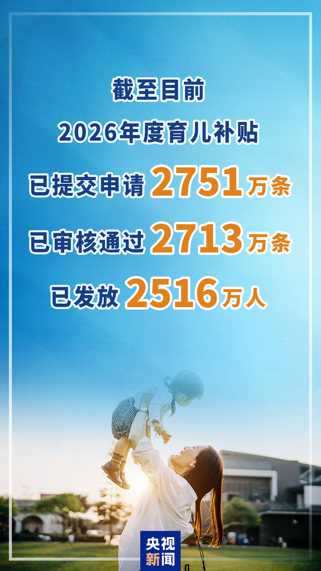 我国2026年度育儿补贴已发放超过2500万人
