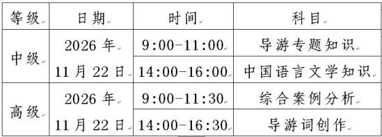 河南省文化和旅游厅<br>关于组织实施河南省2026年全国中高级导游<br>等级考试工作的通知